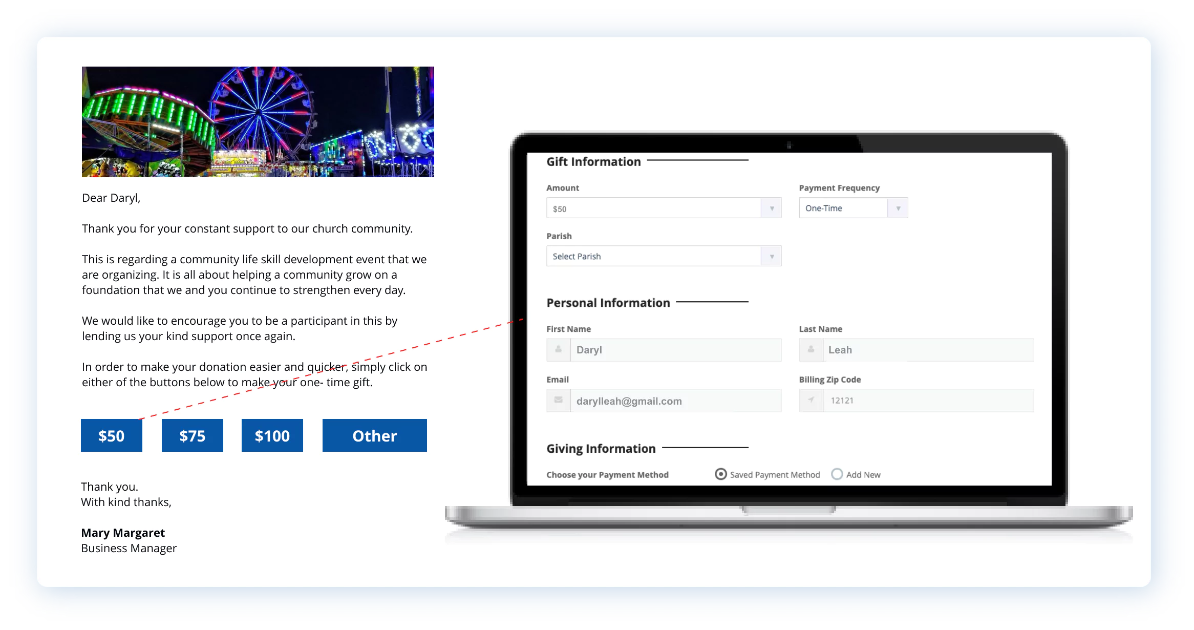 Laptop displaying an email with donation amount choices and a gift information form.
