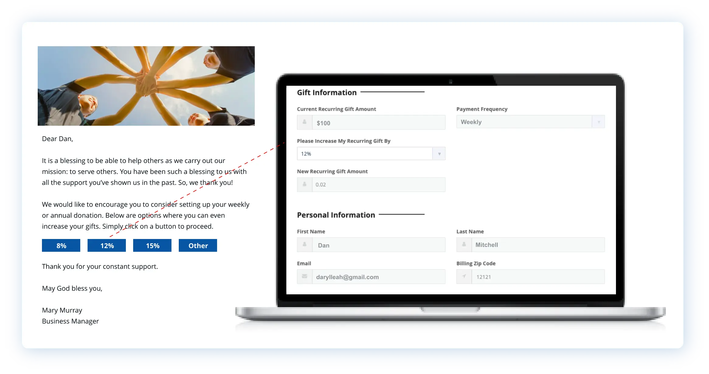 Laptop displaying an email with donation options and a form for increased or recurring gifts.